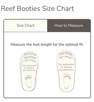 Swim Baby Reef Booties Solid Sage