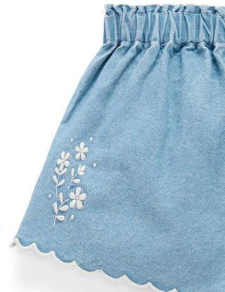 SCALLOPED DENIM SHORTS