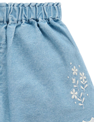 SCALLOPED DENIM SHORTS